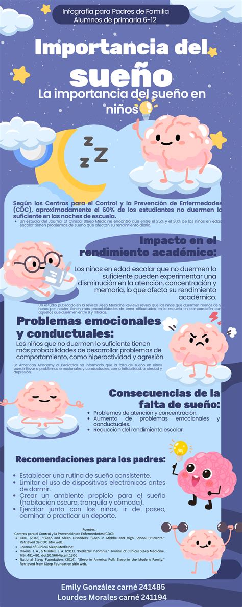 infografía sobre los cambios del sueño en el adulto mayor