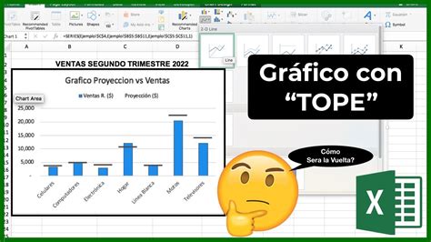 Gráfico de proyección de saldos de pensiones
