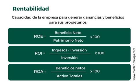 Tabla comparativa sobre factores de cálculo, rentabilidad y reajustabilidad del Bono
