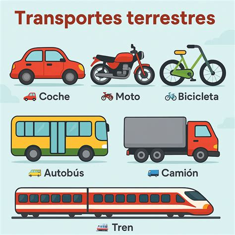 Ilustración de personas utilizando diversos medios de transporte de forma integrada