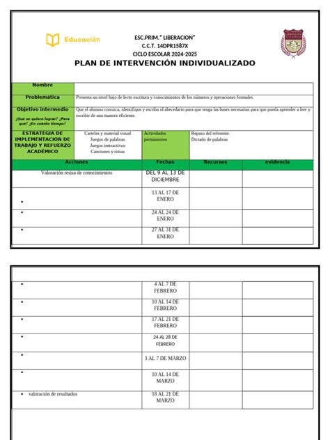 Diagrama de un plan de intervención educativa individualizado