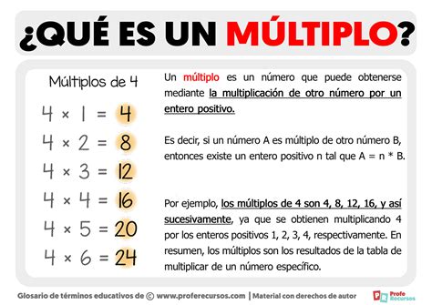 Niño percutiendo al contar múltiplos