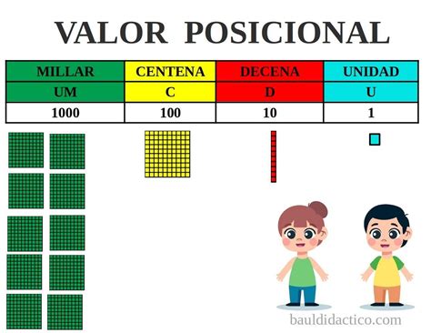 Niño agrupando palitos para entender valor posicional