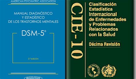 Gráfico comparativo de los sistemas de clasificación CIE-10, DSM-5, AAIDD y CIF para la discapacidad intelectual.