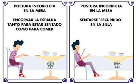 Guía de posturas correctas para comer en caso de disfagia