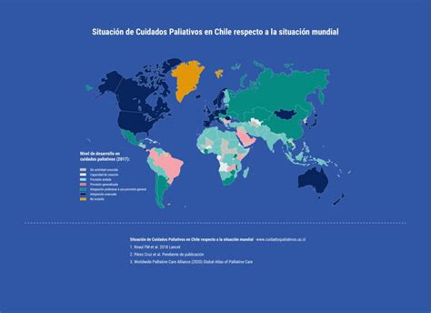 Mapa mundial de acceso a cuidados paliativos o disparidades en la atención
