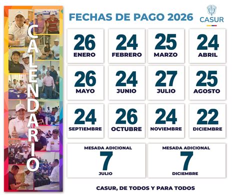 Esquema de los servicios de previsión social de DIPRECA y el proceso de pensión de montepío