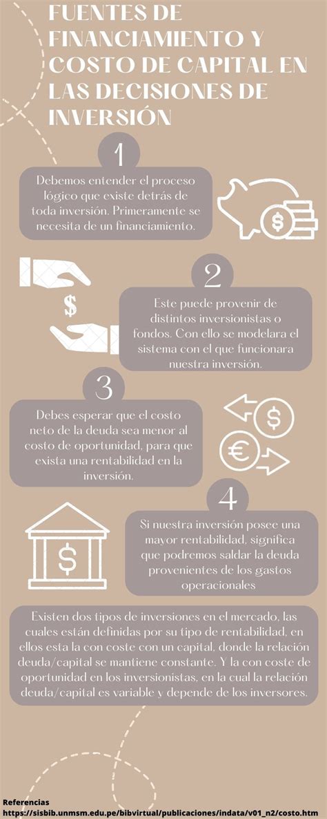 Gráfico del costo fiscal y fuentes de financiamiento de la PGU en Chile