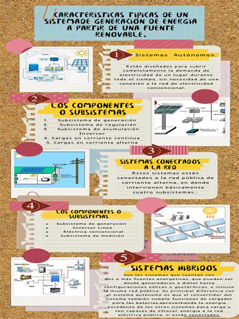 Infografía detallando las responsabilidades típicas de un cuidador de parcela, con iconos para cada tarea.