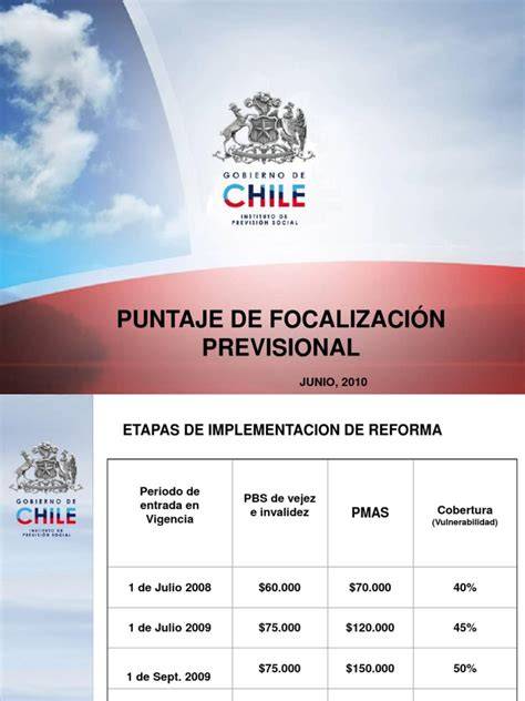 Gráfico o infografía sobre los requisitos de focalización previsional para acceder a beneficios