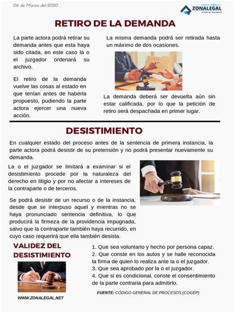 Tabla comparativa entre retiro y desistimiento de demanda