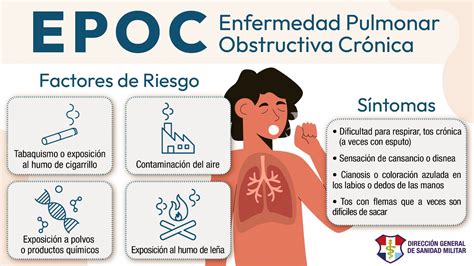 Infografía detallando las causas y factores de riesgo de la EPOC, incluyendo tabaquismo, biomasa y exposición laboral.