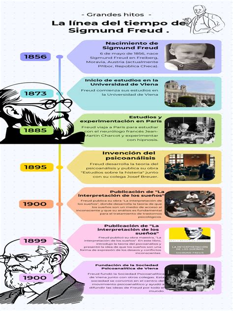 Infografía: Análisis de los temas más frecuentes en la prensa chilena sobre la tercera edad: Crónica roja vs. Envejecimiento activo.