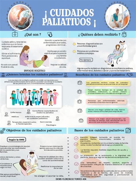 Infografía sobre cuidados paliativos domiciliarios: beneficios, etapas y contactos de SSÑ