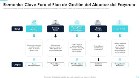 Esquema sobre la definición y alcance de la cuota mortuoria