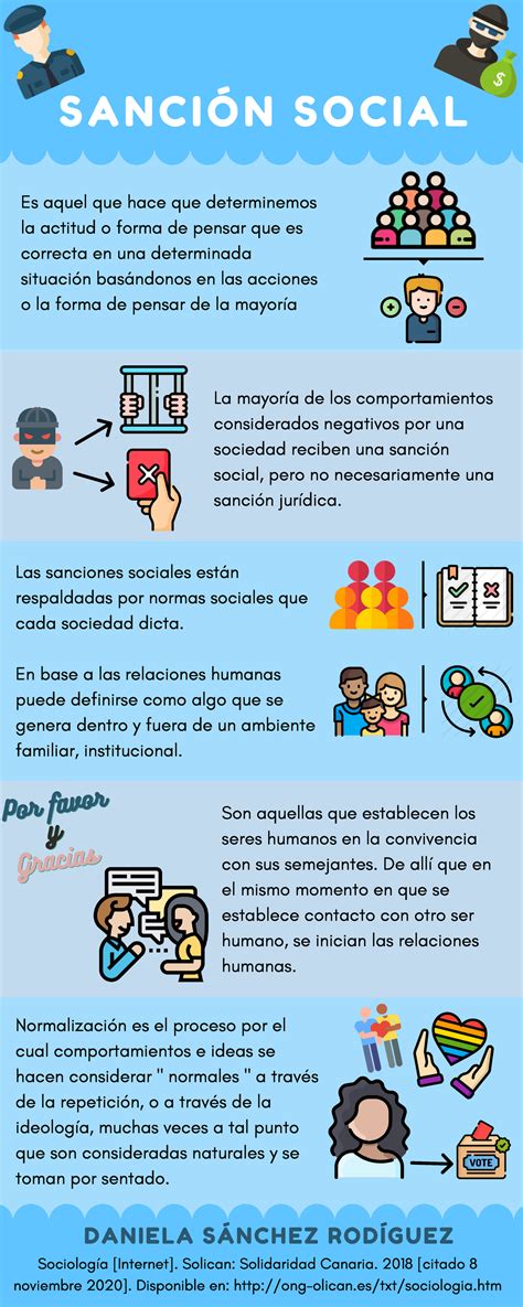 Infografía detallando las diferentes sanciones y medidas accesorias por maltrato a personas vulnerables.