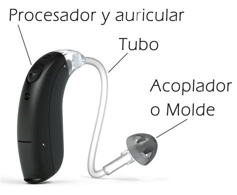 Ilustración de un audífono de ajuste abierto