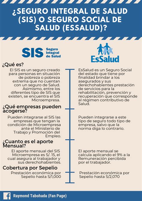 Esquema visual que explica los beneficios del SIS en caso de invalidez y sobrevivencia