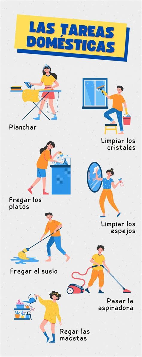 Infografía comparando cocinas domésticas y profesionales adaptadas