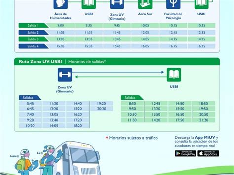 Infografía: rutas y horarios de atención de AFP Capital en la región