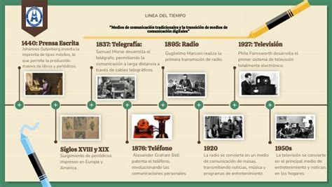 Línea de tiempo con los principales hitos del Pilar Solidario y la PGU.