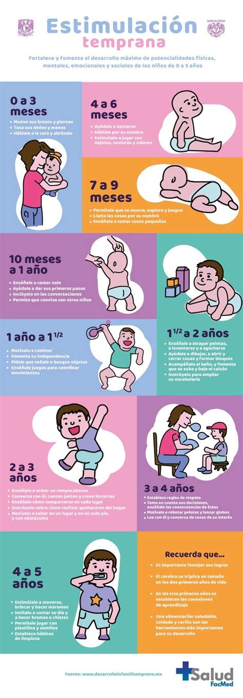 Infografía sobre actividades de estimulación temprana y motricidad fina