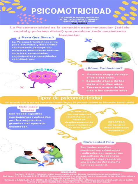 Gráfico de los principales beneficios de la psicomotricidad en la tercera edad