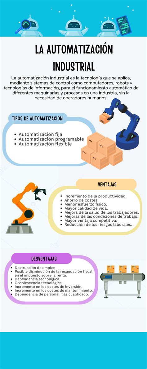 Infografía: Cronograma de automatización de beneficios de pensión