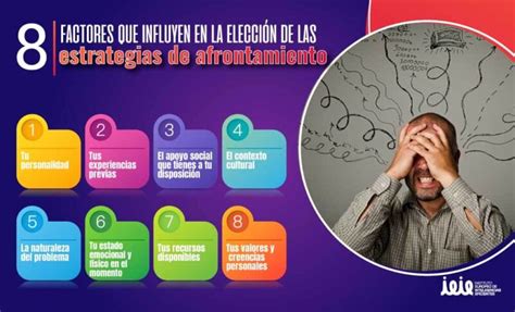 Infografía: dimensiones de la vulnerabilidad (exposición y capacidad de afrontamiento)