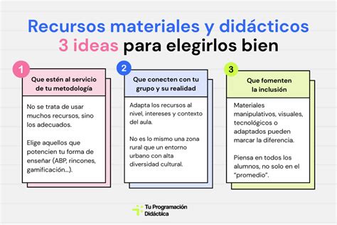 Ejemplos de materiales didácticos accesibles: libro en braille, mapa en relieve, modelo 3D.