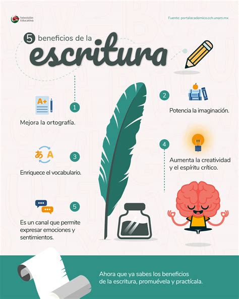Infografía: Beneficios de la escritura para el cerebro en personas mayores
