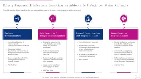 Infografía detallada mostrando las tareas diarias y responsabilidades de un conserje de edificio, con iconos para cada función como recepción de paquetes, control de acceso y comunicación con residentes.