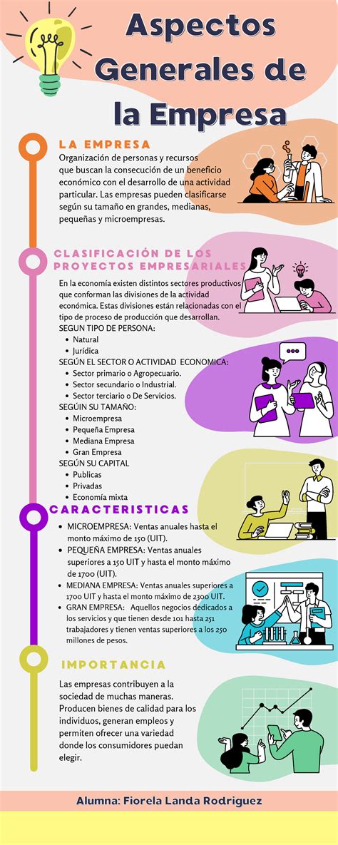 Infografía sobre los 10 aspectos clave de la Carta de los Derechos Peatonales