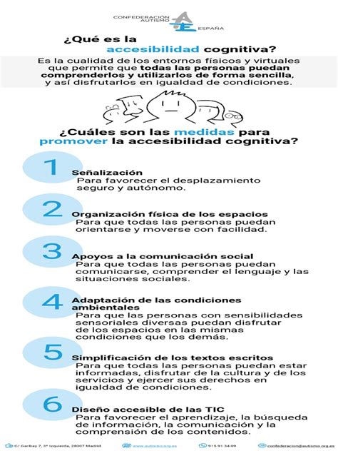 Infografía sobre la accesibilidad cognitiva y sus componentes