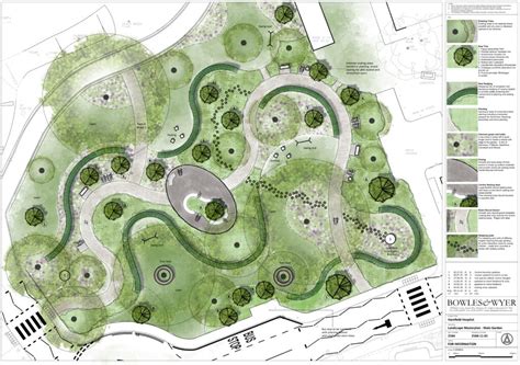 Plano conceptual de un jardín terapéutico con senderos accesibles y pérgola central.