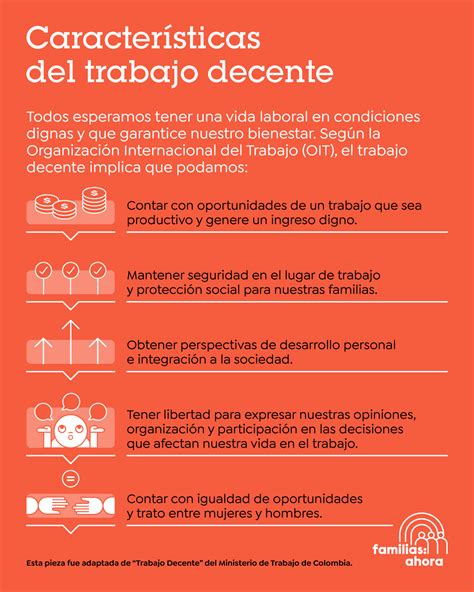 Gráfico ilustrativo sobre la importancia del Trabajo Decente en el sector de los cuidados