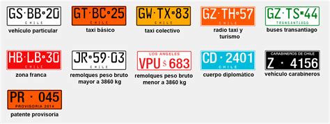 Fotografía de un taxi ejecutivo con su placa patente naranja en Chile