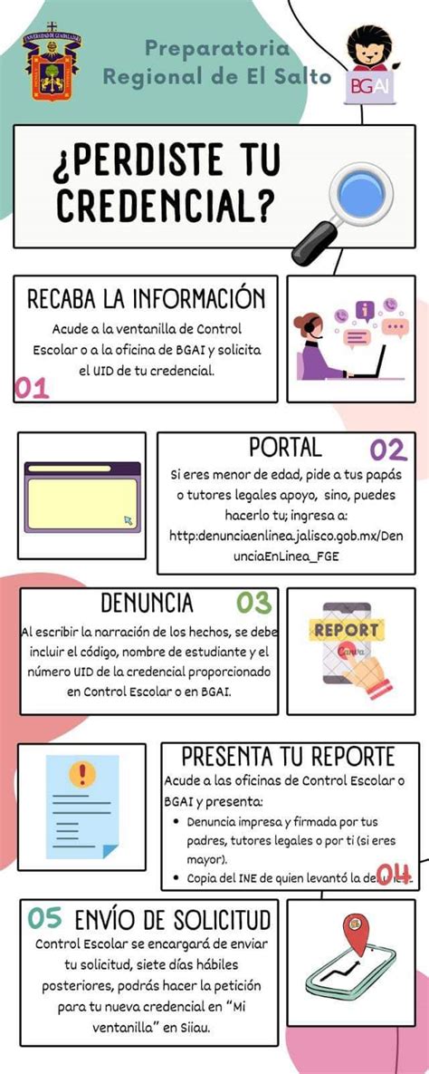 Infografía: pasos para solicitar reposición de credencial universitaria