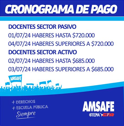 Infografía: Cronograma de pago de nuevos beneficios de pensión