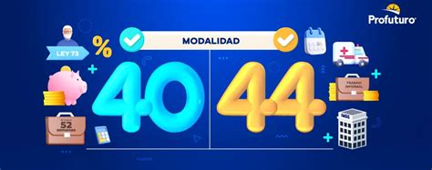 Distribución de pensionados por modalidad y género