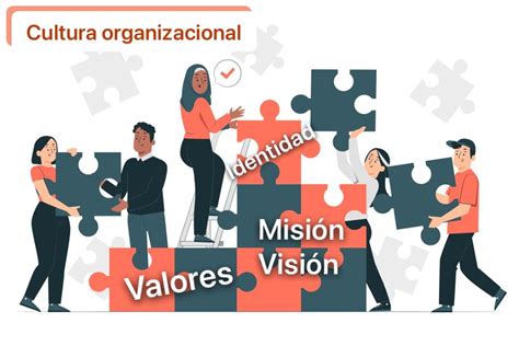 Esquema sobre la cultura organizacional de AFP Modelo centrada en la protección de datos y el bienestar del trabajador.