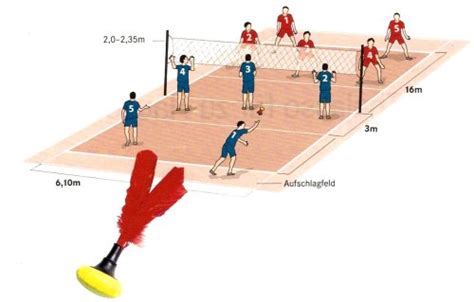 Ilustración de personas lanzando una indiaca sobre una red.