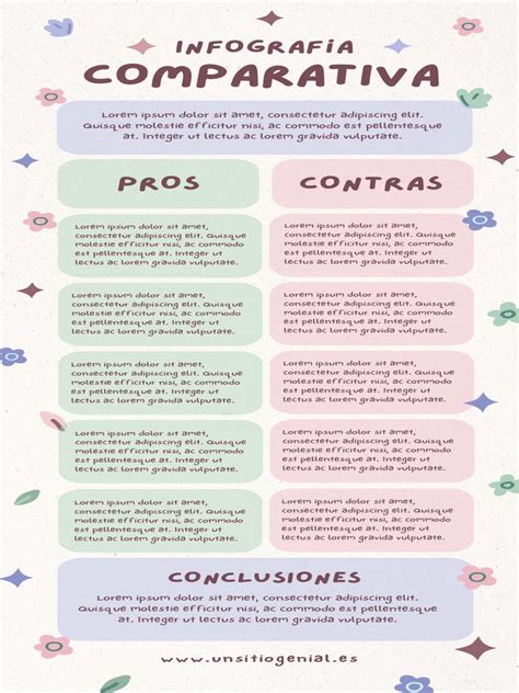 Tabla comparativa de mascotas recomendadas para adultos mayores, mostrando pros y contras de perros, gatos y aves