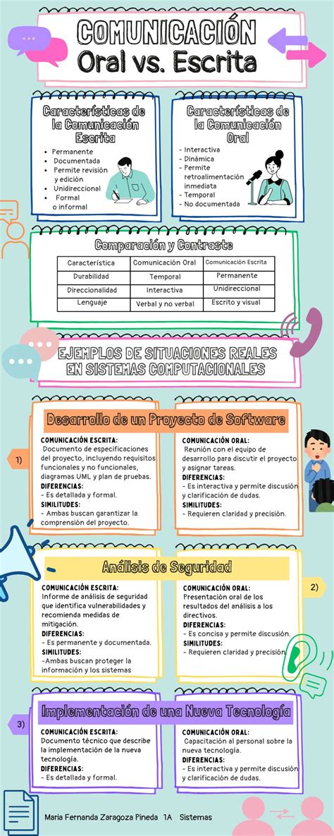 Infografía: Diferencias entre la carrera militar y civil en Chile