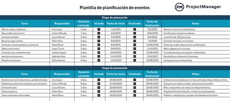 Diseño de planificación de eventos con iconos de tareas y calendario