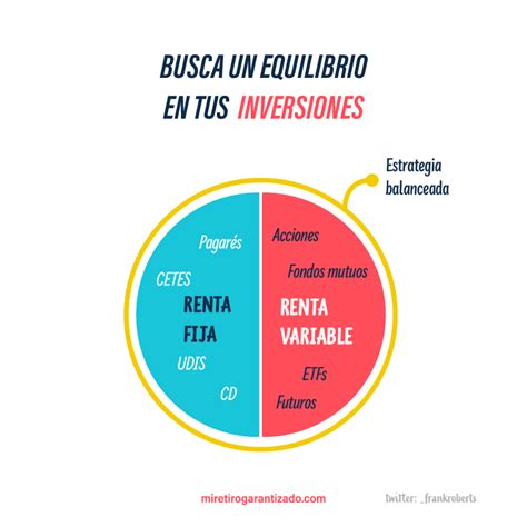 Infografía: Diferencias entre renta fija y renta variable para fondos de pensiones