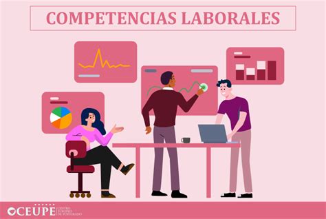 Diagrama de flujo o tabla con las competencias laborales clave para personas con discapacidad intelectual