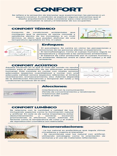 Infografía comparando el confort térmico en adultos jóvenes y mayores según PMV