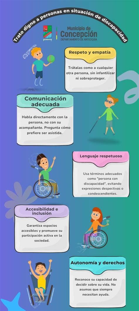 Infografía mostrando ejemplos de lenguaje infantilizado y actitudes condescendientes hacia personas con discapacidad.