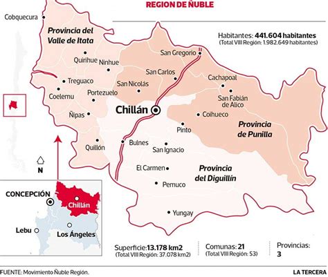 mapa de Chile destacando la Región Metropolitana y Ñuble, con porcentajes de participación empresarial